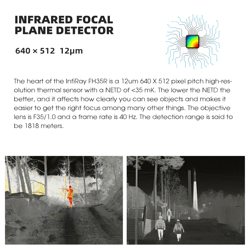 InfiRay FH35R V2 Infrarood The - Outdoor Hunting Camera Wifi recensie en prijs