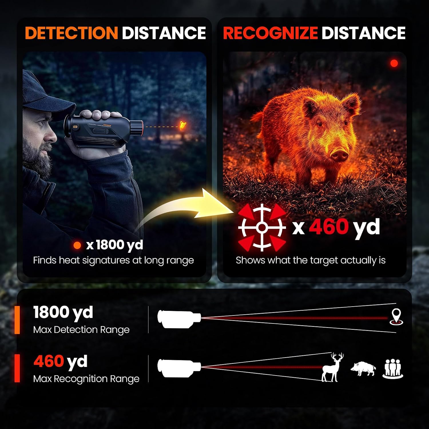GOYOJO G325 G315 Thermische be - Hunting Outdoor Camera recensie en prijs